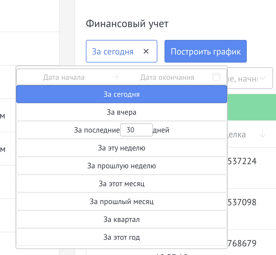 Dönem seçme ve grafik çizme